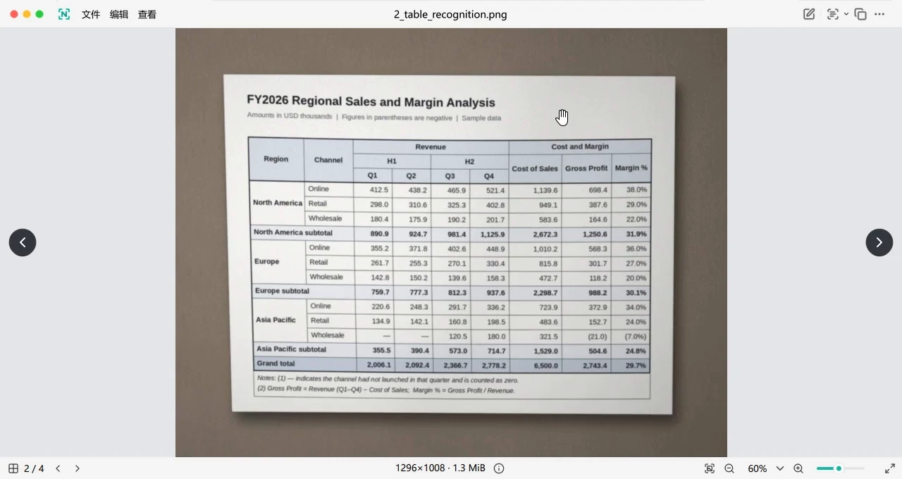 智能擦除实录：框选截图内容，使用擦除工具移除局部内容并修复背景